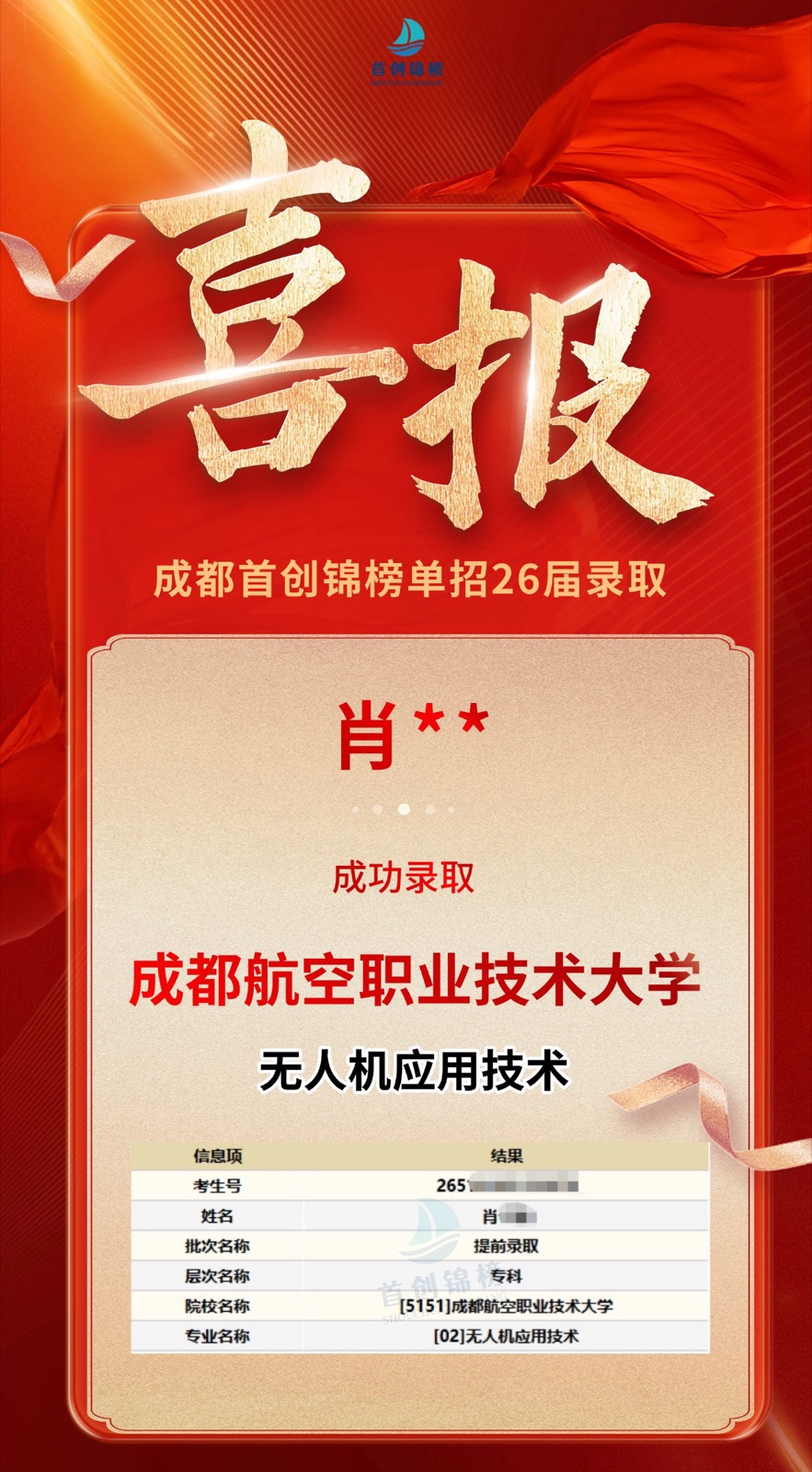 升学规划指导