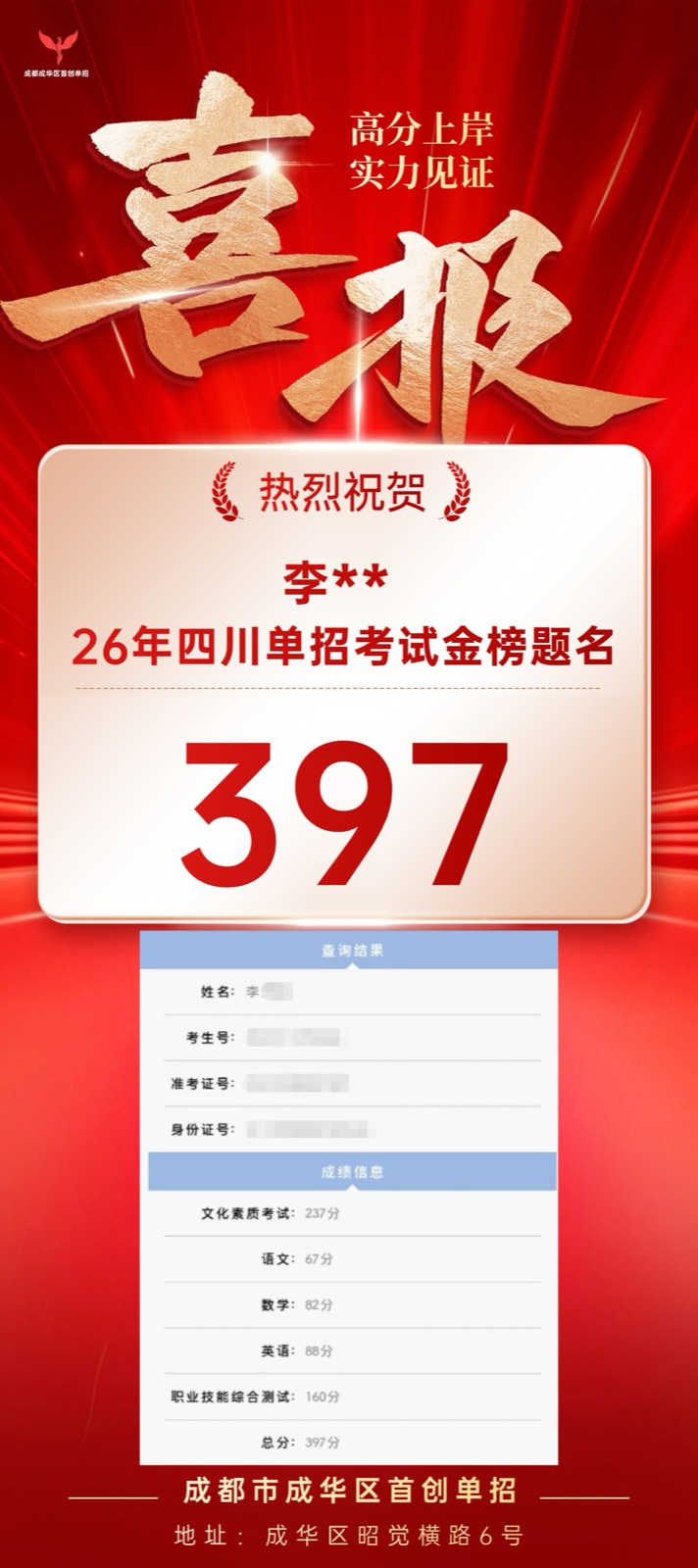 升学喜讯记录